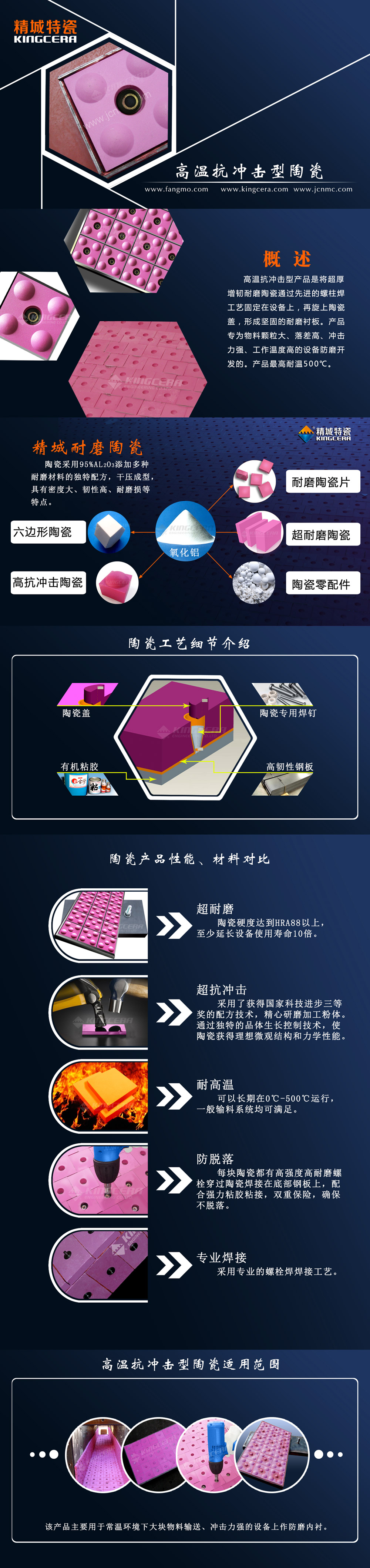 湖南尊龙人生就是博首页高温抗攻击型复合陶瓷衬板