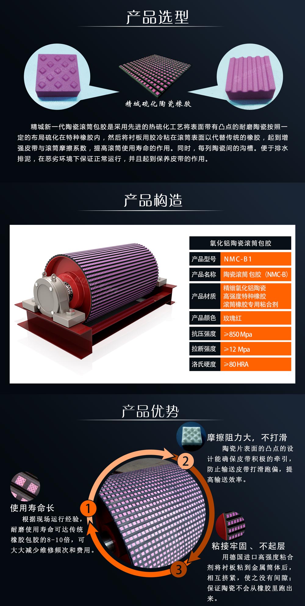 湖南尊龙人生就是博首页耐磨陶瓷滚筒包胶